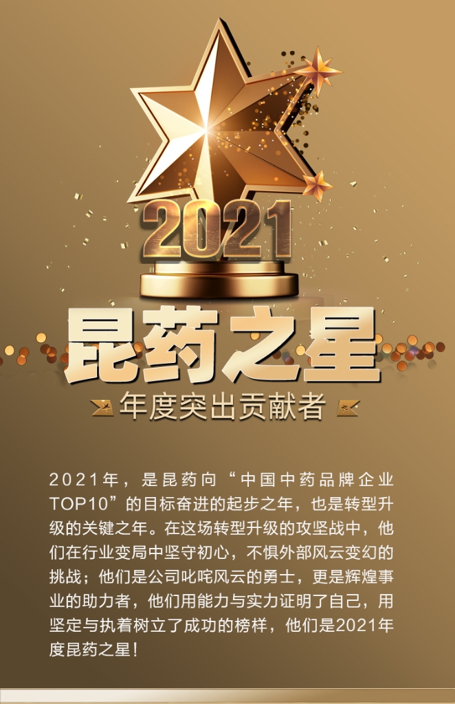 硬核！他们是2021年度1xBET之星